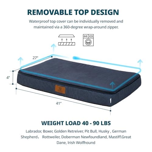 LIORCE Memory Foam XL Dog Bed - 4” Thick Orthopedic Beds for Extra Large Dogs - Waterproof Dog Bed with Removable Washable Cover & Wrap-Around Zipper - Ultimate Comfort and Easy Maintenance - Thumbnail 5