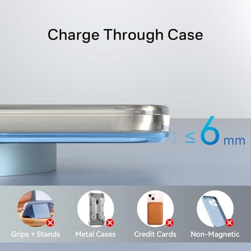 Minthouz 15W Fast Magnetic Wireless Charger, Mag Safe Charging Pad Compatible with iPhone 17 Pro Max/17 Pro/17, iPhone 16/15/14/13/12 Series, AirPods, Qi-Enabled Devices (Blue) - Thumbnail 4