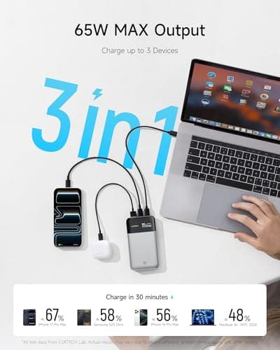 CUKTECH 15 Air Power Bank, 15,000mAh Slim Portable Charger, 65W Fast Charging, 3-Port Battery Pack for Laptop & Phone, for Mobile Office/Business Trip, for MacBook, iPhone, Samsung, Google Pixel - Thumbnail 5