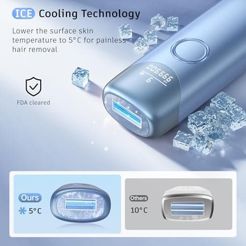 Laser Hair Removal Ubroo IPL Hair Removal Device with 5℃ Ice Cooling,Painless Laser Hair Removal for Women and Men,Full Body Use for Legs,Bikini,Armpits (Blue) - Thumbnail 2