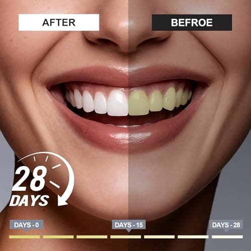 woadee 7.5% Hydroxyapatite Toothpaste for Advanced Enamel Protection, Fluoride-Free Nano Hydroxyapatite Toothpaste, Gentle and Effective Formula, Fresh Breath, Suitable for Sensitive Teeth 2 Pack - Thumbnail 2