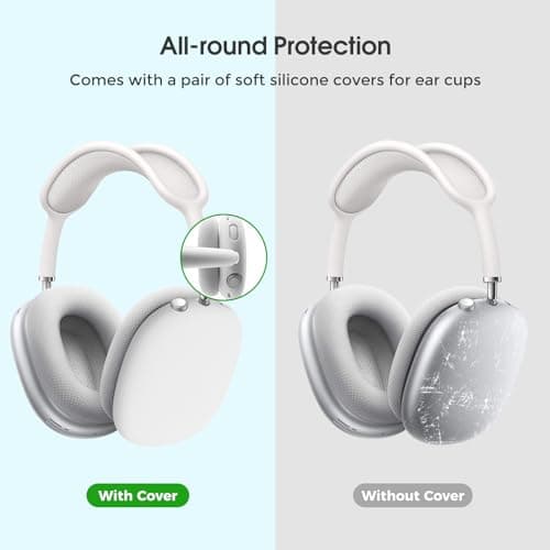ProCase Hard Case for Apple AirPods Max & AirPods Max 2, Travel Protective Carrying Case with Silicone Ear Cushion Covers, Shockproof EVA Shell with Soft Lining & Accessory Pocket - Grey - Thumbnail 2