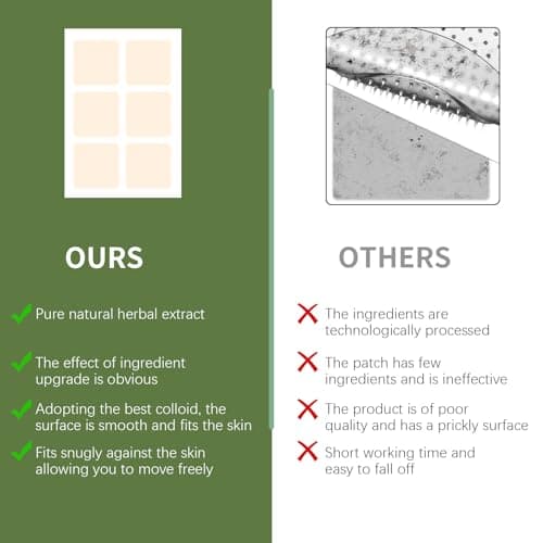 Ingrown Hair Treatment, Ingrown Hair Patch,Razor Bump Treatment for Bikini Area,30 Patches,Quickly and Effectively Clear Up Ingrown Hair Bumps Patch Smooth-Feeling,Non-Irritating Formula,Unisex - Thumbnail 5