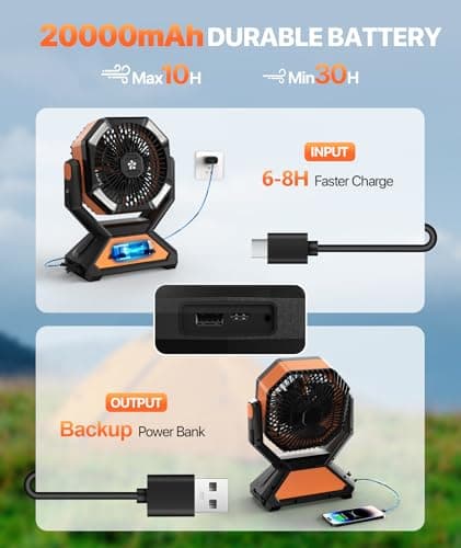 Rechargeable Fan Portable-Camping Fans for Tents, 20000mAh Battery Powered Fan Camping Lights with Remote Hook, 4 Timer/4 Speed,Oscillating 45°/90°, Suitable for Personal Office Desk Travel Beach BBQ - Thumbnail 4