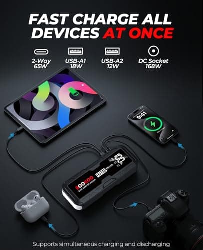 BOOKOO Jump Starter 6000A,12V Portable Car Battery Jump Starter (for All Gas and 12L Diesel Engines) 88.8Wh Jump Box with USB-C 65W 2-Way Fast Charging,160W DC,USB QC3.0,Jumper Cables -2026 Upgrade - Thumbnail 4