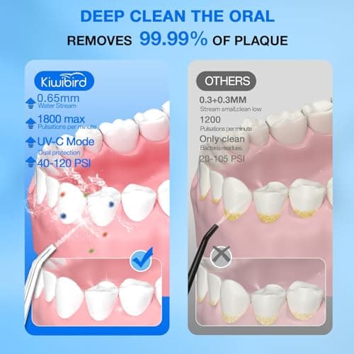 KIWIBIRD Water Dental Flosser Cordless with UVC Light, 3 Modes Portable Oral Irrigator, IPX7 Waterproof, 300ML Tank, Electric Teeth Cleaner for Tonsil Stones, Home & Travel Use (Black & White) - Thumbnail 2