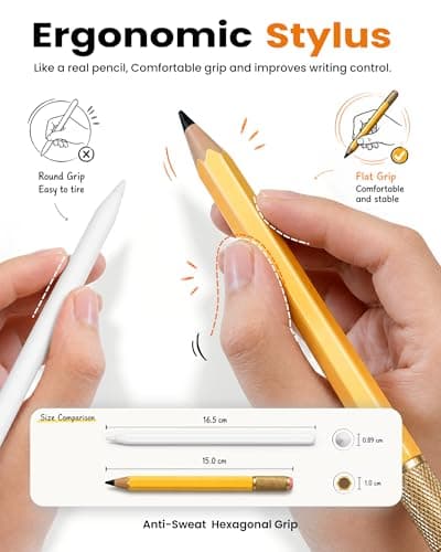 OMOTON Stylus Pen for iPad 2018-2026, SP02 Pencil with Fidget Spinner, Tilt Sensitivity & Palm Rejection, Long Battery for iPad Pro/Air/Mini，Unique Gift for Study, Work & Daily Use - Yellow - Thumbnail 5