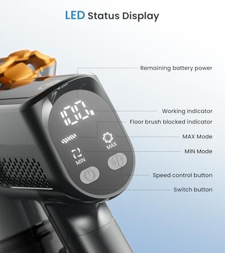 CHEBIO Cordless Vacuum Cleaner, 550W/45Kpa Vacuum Cleaners for Home with LED Display, Anti-Tangle&Wall Mount, 65Mins Wireless Vacuum, 8 in 1 Lightweight Stick Vacuum for Hard Floor/Carpet/Hair (Gold) - Thumbnail 3