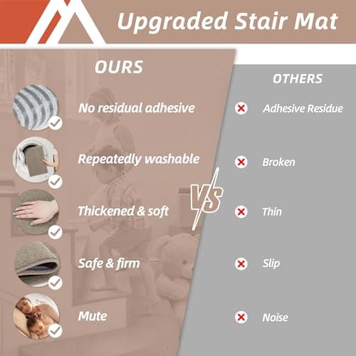 COSY HOMEER Stair Treads Non-Slip Carpet Stair Treads for Wooden Steps, Indoor Stair-Runner Rugs for Kids Elders & Pets 28"x9" (4Pc, Beige) - Thumbnail 5