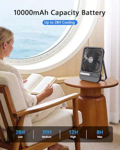 AURATHEA 10000mAh Travel Fan, 7“ Portable Desk Fan, Ultra-thin Rechargeable Camping Fan with LED Light, Display, Timer for Camping, Office, Bedroom, Outdoor, Cruise Ship Essentials - Thumbnail 2