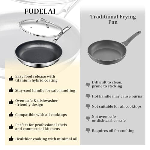 FUDELAI Non Stick Frying Pans,12-inch Titanium Hybrid Pan with Lid, Stay-Cool Handle, Professional Frying Pan, Dishwasher Friendly, Oven Safe, Compatible with All Cooktop - Thumbnail 6