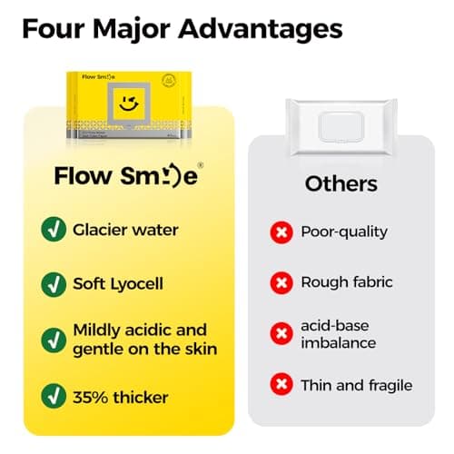 FLOW SMILE Flushable Wipes for Adult Wet Wipes, 160 Count XL Unscented Toilet Wipes, Thick & Durable, Plant Based Fibers, Septic & Sewer Safe for Sensitive Skin (4 Pack) - Thumbnail 3