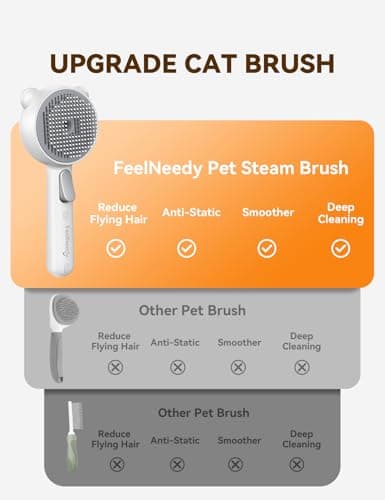 Cat Steam Brush, Brushes for Indoor Cats with Release Button, Dual Speed Spray USB Rechargeable Grooming Supplies, Cat Brush for Shedding Suitable for All Long-haired and Short-haired Pets - Thumbnail 6