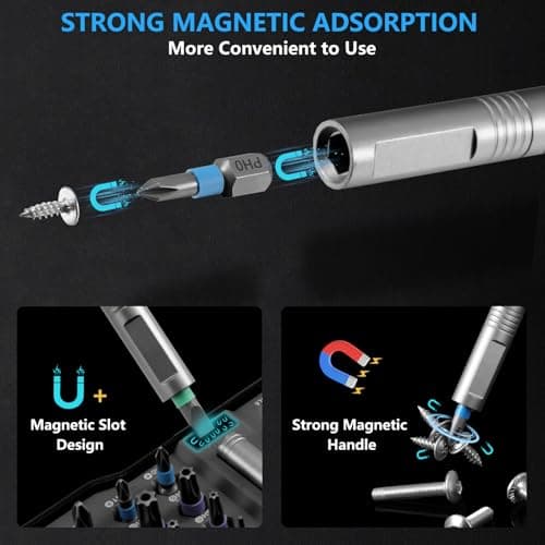 50 In 1 Ratchet Screwdriver Set, Multi Precision Bits Magnetic Ratcheting Screwdriver Set with Storage Case, Portable Repair Tool Kit for Furniture,Computer,Bicycle,Appliance,DIY Projects,Electronics - Thumbnail 2