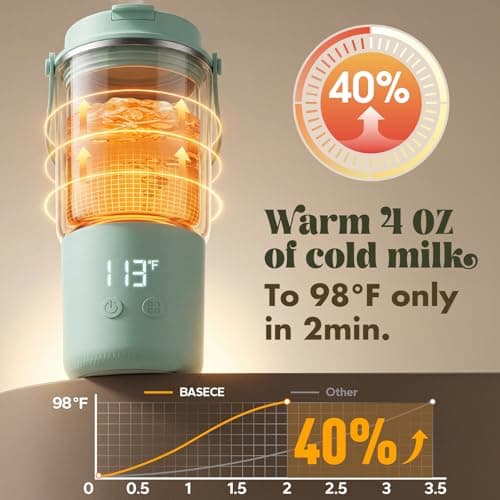 Portable Bottle Warmer with 120W Fast Heating, Portable Milk Warmer for On-the-Go Use, 18000mAh Rechargeable with Long Battery Life, 316 Stainless Steel Warmer for Breast Milk, Formula & Water - Thumbnail 3