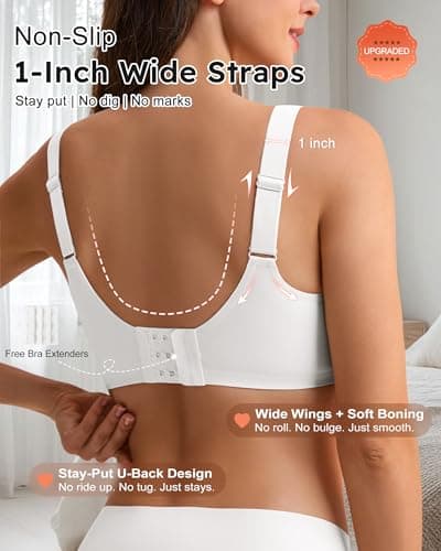 leviace Wireless Jelly Bras for Women with Support - Anti-Slip Wide Straps Push Up Full Coverage Plunge Seamless Padded T-Shirt Bralette No Underwire Soft Invisible Back Smoothing Sleep Bra, White, S - Thumbnail 2