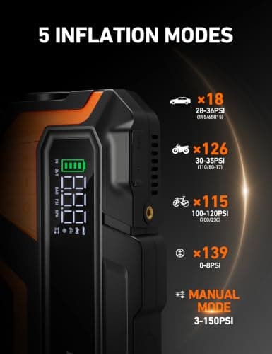 AstroAI M10 6000A 150PSI Car Jump Starter with Air Compressor - 12V Portable Battery Booster (All Gas/12.0L Diesel), Smart Tire Inflator, Heavy-Duty Jumper Cables, Power Bank, LED Light, Storage Case - Thumbnail 4