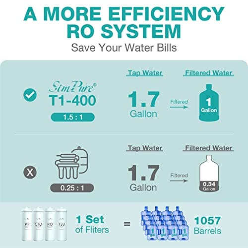 SimPure T1-400UV Tankless Reverse Osmosis System with UV, NSF/ANSI 58 Certified, Under Sink RO Water Filter System 400 GPD, 8 Stage Filtration Near 0 TDS, Built-in Pump, BPA Free, 1.5:1 Pure to Drain - Thumbnail 5