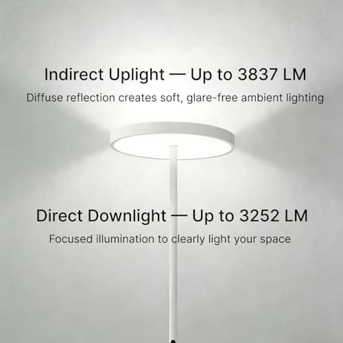 Modern Floor Lamp, Natural 10 AM Daylight Full Spectrum Standing Light for Bedroom Living Room Office, Double-Sided Illumination, Dual-Light Design, 7200LM, 4000K, White Floor Lamp, 36000+H Lifetime - Thumbnail 6