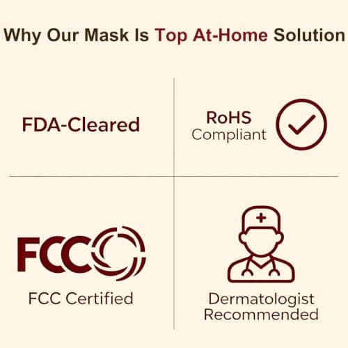 Red Light Therapy Mask for Face: 4 Modes LED Face Mask For Wrinkles with 850nm(NIR) & 630nm Red Light Mask For Glowing Skin At-Home, Infrared Light Mask with 3000mAh Controller, Timer, 276 Led Beads - Thumbnail 2