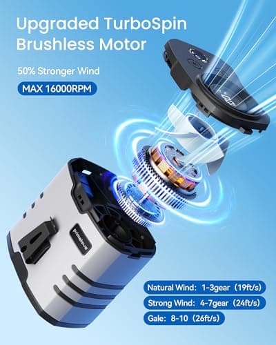 Primelove 10000mAh Portable Waist Rechargeable Fan, Clip on Belt Fan With 10 Speeds 16000PRM Strong Airflow, Hands-Free Hanging Neck Fan, Long-Lasting Cooling for Camping, Hiking, Outdoor,Jobsite,Grey - Thumbnail 3