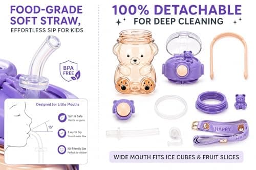 DegoCython Bear cup, 31.5 Ounce BPA-Free Food Grade Plastic Cup, Drop-Resistant Leak-Proof Dual Seal, Removable Straw with Portable Handle, Adjustable Strap for Kids Daily Use, School & Travel - Thumbnail 4