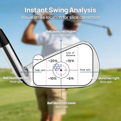 Golf Impact Stickers, High-Resolution Impact Tape for Irons, Woods & Fairway Clubs, Swing Training Aid for Home Practice, Nets & Golf Simulators, Perfect for Beginners & Pro Golfers, Left Handed - Thumbnail 2