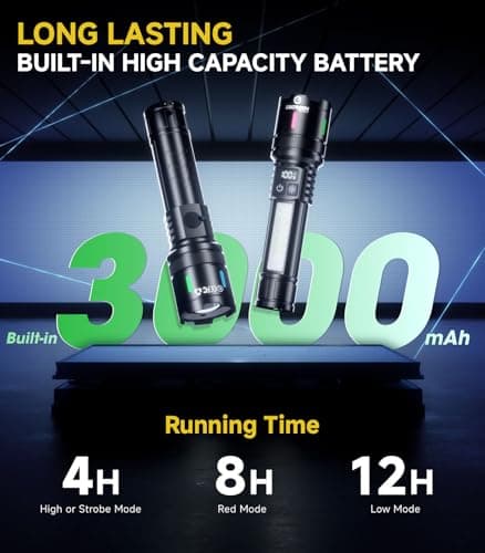 Esgreen LED Rechargeable Flashlights High Lumens 20000 2 Pack, Single Click Bright Flashlight Long Lasting 12H, Compact Handheld Flash Light USB C, White & Red Light, for Hiking Camping Gift - Thumbnail 6