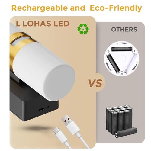 L LOHAS LED Motion Sensor Night Light, Rechargeable Battery Night Light, Cordless LED Wall Lights,Adjustment Brightness, Nightlight for Bedroom Hallway Kitchen 1PACK - Thumbnail 5