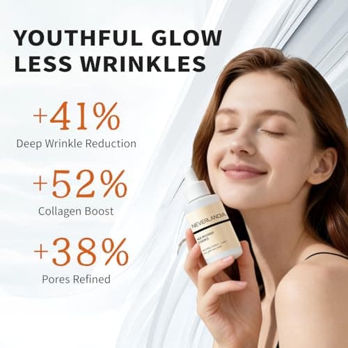 NeverLandia Anti-Aging Face Serum with Squalane & Peptide – Reduces Wrinkles, Minimizes Pores, Boosts Collagen for Firmer, Smoother Skin – Deep Hydration for All Skin Types – 50ml (1.69oz) - Thumbnail 3