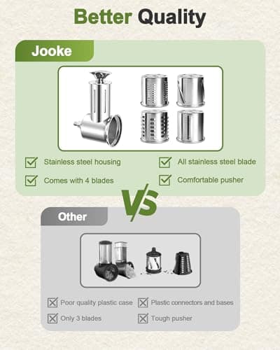 Jooke Latest Large Stainless Steel Slicer Shredder Attachment for KitchenAid Stand Mixers,Dishwasher Safe Vegetable Cheese Grater for KitchenAid Mixer Attachments,4 Blades,Time-Saving Salad Maker - Thumbnail 5