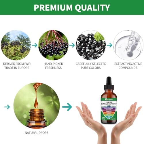 Cofure Zinc Quercetin Vitamin C D3 Liquid Immune Support with Organic Echinacea Elderberry, Immune Defense Drops Supplement for Adults- Vegan, Non-GMO, Gluten Free - 2 Fl Oz, 60 Servings - Thumbnail 6