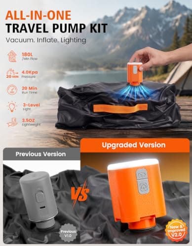 Seaflash Vacuum Travel Bags with Pump, 34L Space Saver Vacuum Compression Bags for Travel Luggage Suitcase Backpack, Waterproof & Reusable Vacuum Packing Cubes for Clothing (1PCS + Pump) - Thumbnail 6