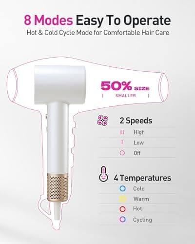 High-Speed Hair Dryer, 160,000 RPM Brushless Motor for Ultra-Fast Drying, 500M Ionic Negative for Frizz Reduce, Low Noise Thermo-Control Blow Dryer with Diffuser for Curly Hair Women and Men,White - Thumbnail 4