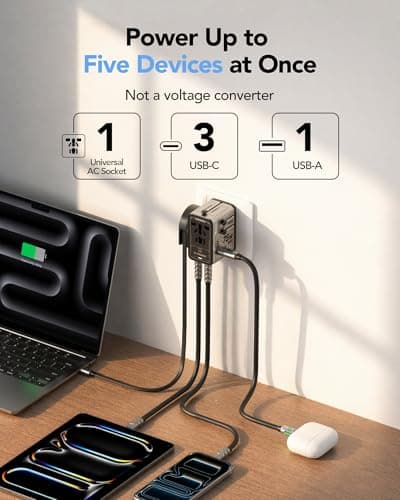 Mfish 75W Universal Travel Adapter with Retractable USB-C Cable, 3 USB-C & 1 USB-A, 1 AC Outlet, International Wall Charger for MacBook, iPhone, iPad, EU/UK/US/AUS, Type A/I/G/C, Grey - Thumbnail 2