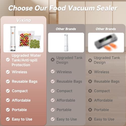 Vixino Compact Vacuum Sealer for Food (Vacuum Sealer Machine + 30 Reusable Vacuum Bags) Powerful Handheld Vacuum Sealer Machine, Extend Freshness up to 10X Longer, Portable & Cordless - Thumbnail 5
