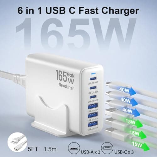165W GaN USB C Charging Station, 6-Port Desktop Charger [3 USB-C PD + 3 USB-A], Multi-Device Fast Charger with 5 ft Cord for iPad iPhone 17/16/15, Samsung Galaxy, Tablets, Home Office Travel White - Thumbnail 2
