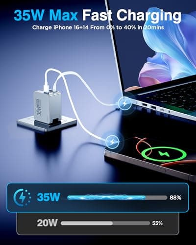 VIGOUC USB C Retractable Fast Charger, PD 35W Dual Port, Wall Adapter Foldable US Plug, Type C Lightning Cable, Compact GaN Charging Block for iPhone 17 16 15 / iPad Portable Travel Home Office - Thumbnail 4