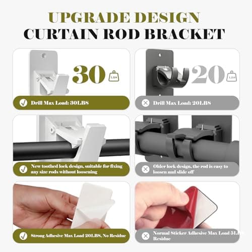 No Drill Curtain Rod Brackets, Universal Curtain Rod Holder, 8 Pack Self Adhesive Curtain Rod Bracket Heavy Duty 30 LB, Nail Free Curtain Rod Bracket for Bathroom, Bedroom, Livingroom, Kitchen, White - Thumbnail 4