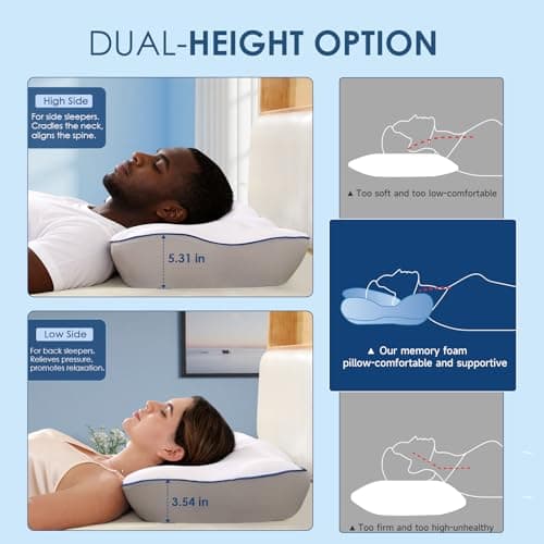 Cervical Neck Pillow for Pain Relief, Ergonomic Side Sleeper Pillow for Neck Support, Cooling Memory Foam Pillows Contour Orthopedic Bed Pillow for Back Stomach Sleepers (White) - Thumbnail 5