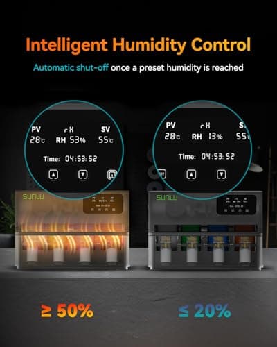SUNLU AMS Heater, Compatible with Bambu Lab AMS Gen 1, Drying While Printing Filament Dryer, 70°C Efficient Heating, Simple Installation, Smart Humidity Control & 4-Spool Large Capacity - Thumbnail 6