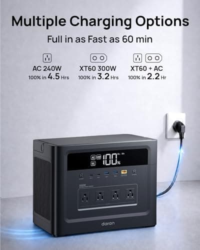 Portable Power Station 960Wh, 1000W Power Bank AC with 100W USB-C PD Output, 1 Hr Fast Charge, 110V Pure Sine Wave Solar Generator for Home Backup, Camping, Emergency, RV, Off-Grid Living (Peak 2000W) - Thumbnail 6