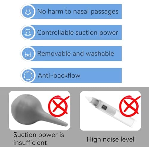 Baby Nasal Aspirator with 24 Filters & Soft Silicone Tip - Sealed Design for Newborns, Infants, Toddlers - BPA-Free, Hand Washable - Safe & Hygiene Nasal Sucker - Thumbnail 3
