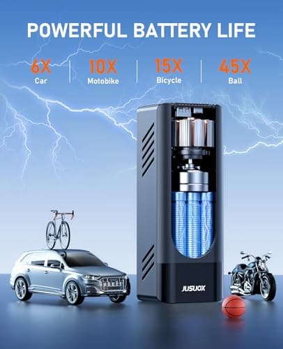 JUSUOX Tire Inflator Portable Air Compressor, Battery & 12V DC Dual Power Air Pump for Car Tires, 150PSI Cordless Bike Tire Pump with Digital Pressure Gauge, LED Light, for Motorcycle, Ball - Thumbnail 6