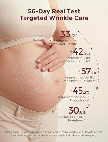Momcozy Belly Cream 5-Day Trial Pack, EWG Verified, Clinically Tested Anti Stretch Mark Moisturizer, Peptides & Organic Herb Oils, Dermatologist Tested, 0.9 oz (5 x 5g Sachets) - Thumbnail 3