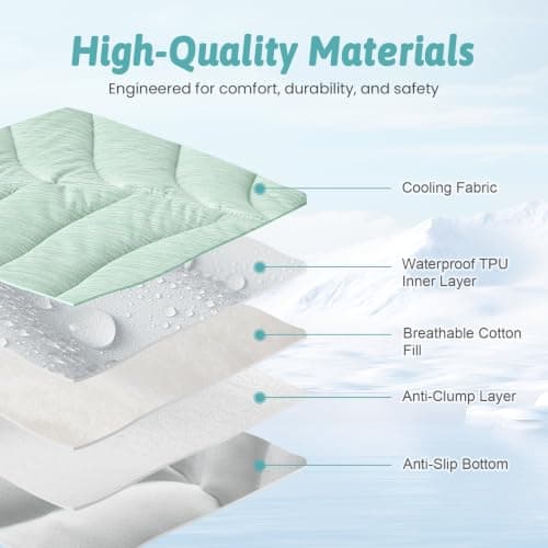 COZY KISS Cooling Mat/Pad/Blanket for Dogs & Cats Indoor — Fabric, Non-Gel, Non-Electric, Q-Max > 0.4 Leaf Shaped Pet Pad, Waterproof Summer Sleep Mat, 27x23 inch, Green - Thumbnail 5