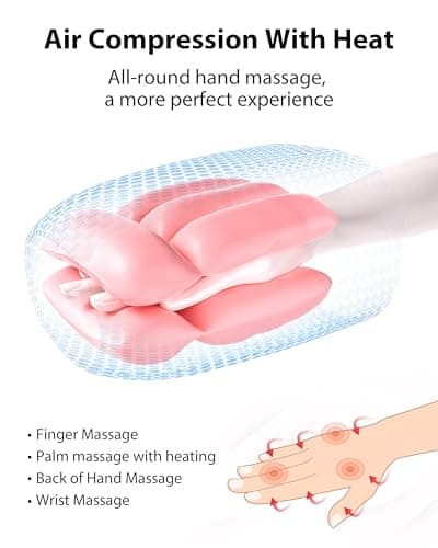 CINCOM Upgraded Hand Massager with Heat & Compression – Cordless & Rechargeable Hand Therapy Equipment for Arthritis and Carpal Tunnel Relief from Wrist to Fingers, Ideal Gift for Mother's Day - Thumbnail 2