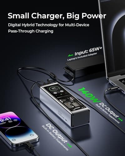 TALIX 140W Power Bank, 20000mAh Laptop Power Bank, PD 3.1 Fast Charging Portable Charger with 3 Ports, Digital Display, Battery Pack for MacBook, Lenovo, Dell, iPhone, Samsung, TSA Approved - Thumbnail 5