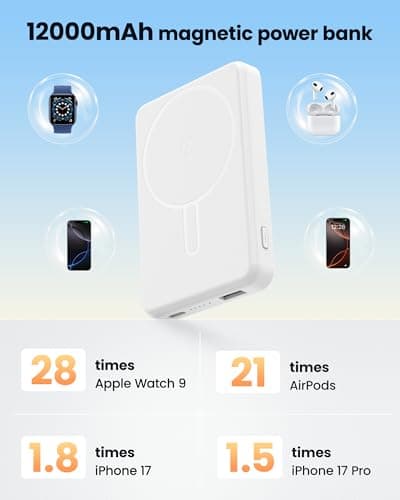Aterob for Magsafe Portable Charger Power Bank, 12000mAh Magnetic Power Bank with 15W Wireless & 20W USB C Fast Charging, Ultra-Slim Battery Pack for iPhone 17/16/15/14/13/12 Series, Travel Essential - Thumbnail 4