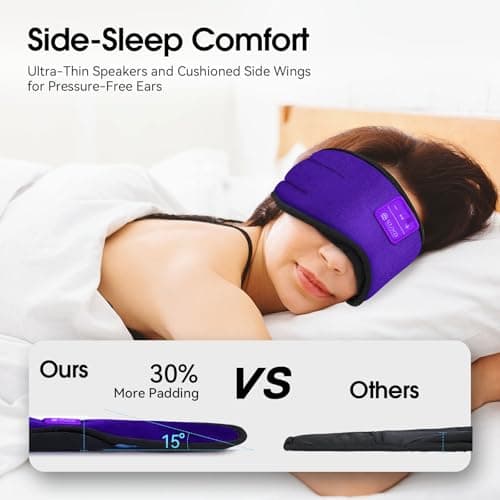 LOVE EYE Sleep Headphones Bluetooth 5.4 Sleeping Eye Mask Wireless Music Earphones with HD Speakers for Side Sleepers Total Blackout Cotton Mask for Travel, Home, Office, Unique Gifts - Thumbnail 6